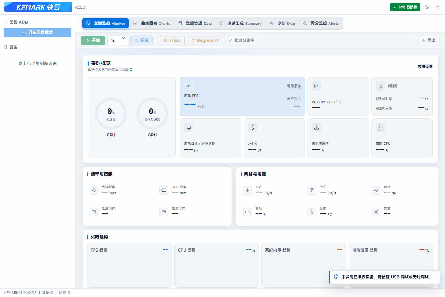 KFMARK Pro 2.0.3 浅色实时监控仪表盘，显示 FPS、CPU、GPU、内存、网络、功耗与温度等指标